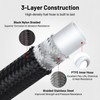 EVIL ENERGY 6AN PTFE Fuel Hose Line E85 Nylon Braided