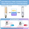 ZSSXOLED [Pack of 5] E11 LED Bulb 7W Dimmable E11