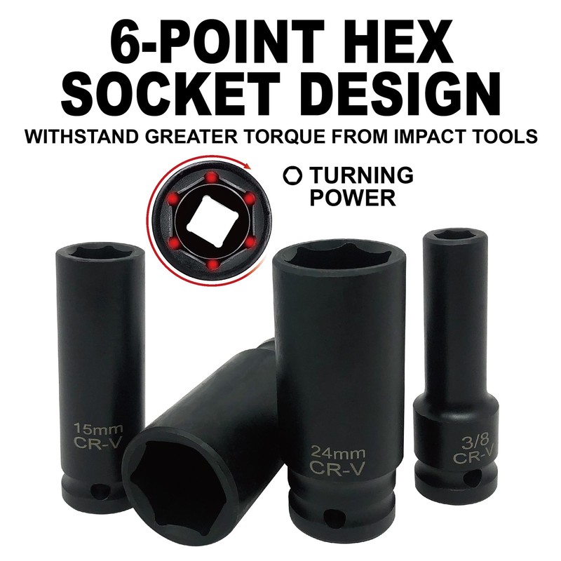 GOSWIFT 29pcs 1/2" Drive Impact Socket Set, Deep & Standard