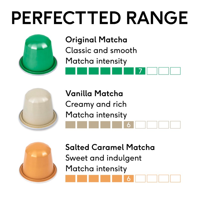 PerfectTed Vanilla Matcha Pods | 60 Pods Compatible with Nespresso®