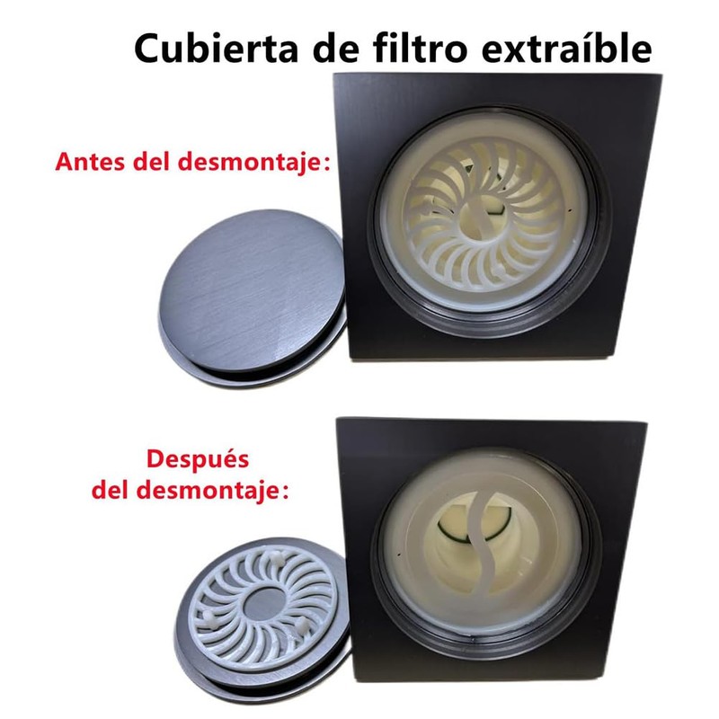 EDWINAYY Drenaje de Piso Antiolor para Ducha - Esagüe Redondo