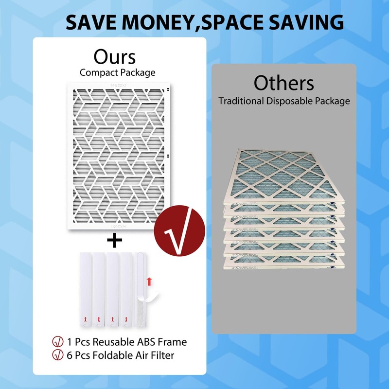 UBeesize Reusable 14x20x1 Air Filter(6-Pack),Upgrade AC/HVAC/Furnace Filter,MERV 8,MPR 700,Easy to