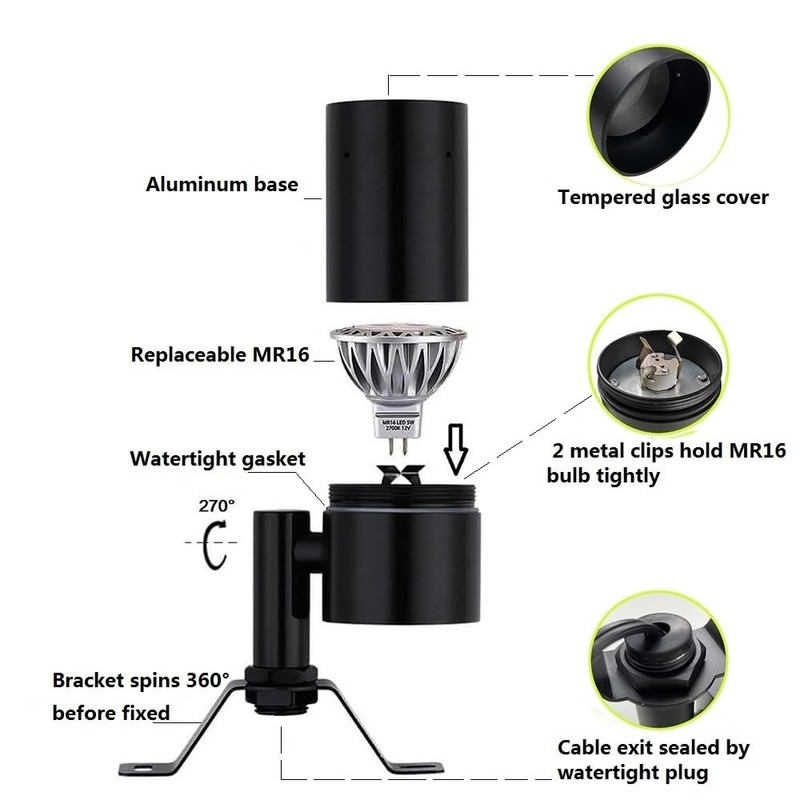 Arrownine Landscape Lighting Down Lights,Moonlight Low Voltage Outdoor Wall Tree