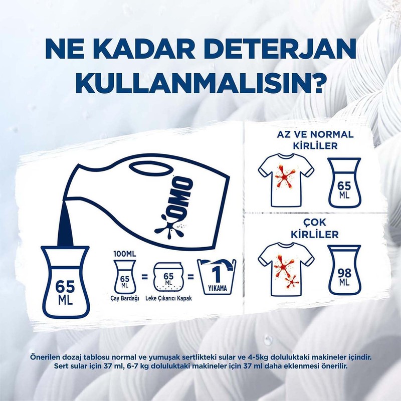 Omo Liquid Active Fresh Detergent Whites 1690mL