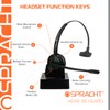 Spracht HS-2050 Single Ear Wireless Bluetooth Headset with Base Station