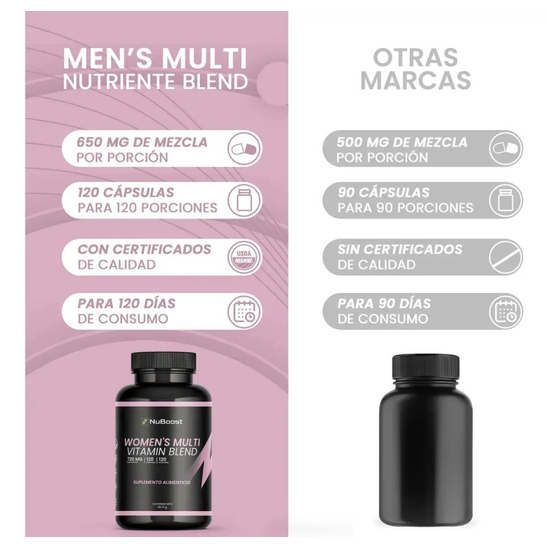 Multivitamínico Mujer 120 Cápsulas Nuboost Vitaminas Sabor