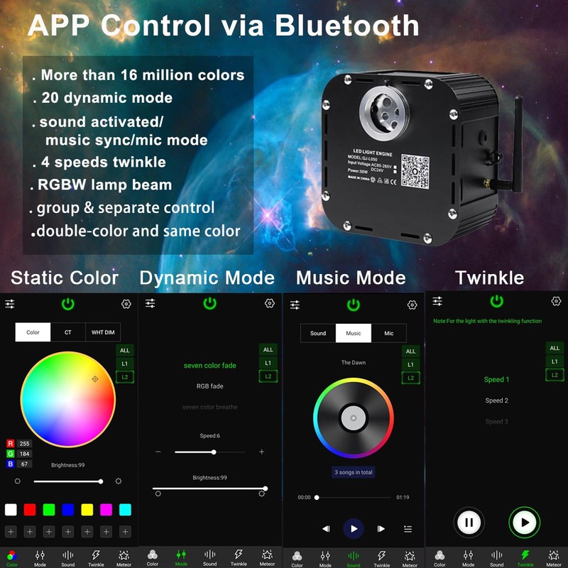 AZIMOM High Brightness 50W Twinkle Fiber Optic Light Source RGBW