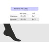 Taloneras de PPT para Espolón y Fascitis Plantar