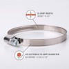 (Pack of 4) Stainless Steel Hose Clamps, Adjustable Clamps, Worm
