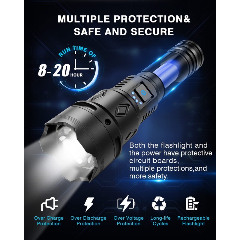 GEKIRO Super Bright Rechargeable Flashlights 2500000 High Lumens,Waterproof Tactical Powerful