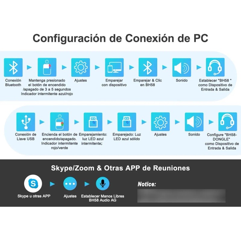 Auriculares Bluetooth Audífonos De Diadema Inalámbricos