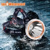 Yongkist Coon Hunting Light Powerful Headlight Super Bright Headlamp Rechargeable