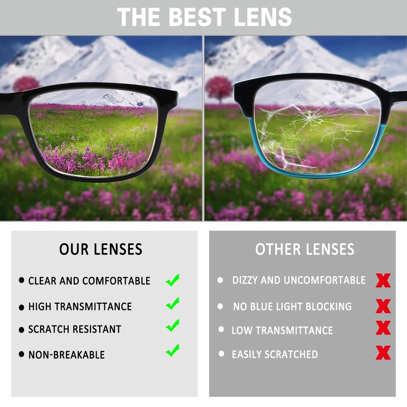 Kerecsen 5 Pack Reading Glasses for Men and Women Readers