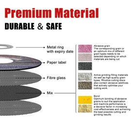 JINSINA Cut Off Wheels 53 PCS, 6 Inch Metal and Stainless Steel Cutting Wheel, Fast Cutting Disc for Angle Grinder (6 x 1/16 x 7/8inch) 50+3pcs