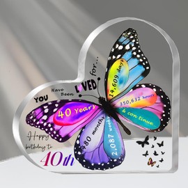 40th Birthday Gifts for Women, 40 Years Ladies Birthday Table Decorations Ornaments Keepsake Happy Birthday Decor for Desk Shelf Mantle Home Office