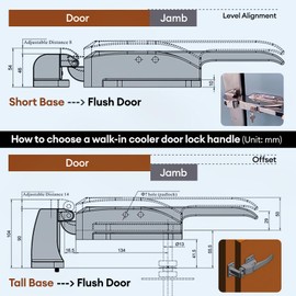 Darella Walk in Cooler Latch Handle, 304 Stainless Steel Freezer Door Handle Kit, 5.9" Inside Release Handle, Walk in Cooler Door-Handle Kit Short Base