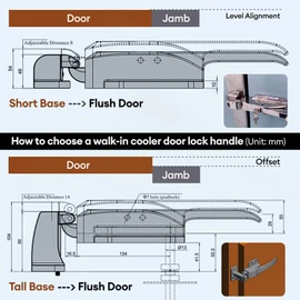 Darella Walk in Cooler Latch Handle, 304 Stainless Steel Freezer Door Handle Kit, 5.9" Inside Release Handle, Walk in Cooler Door-Handle Kit Short Base