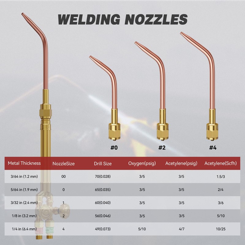 ARCCAPTAIN Oxy Acetylene Cutting Torch, Medium Duty CA1350 Cutting Welding