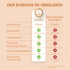 puremetics Duschie 'Various Varieties' | Firm, Nourishing Hydra Shower Gel