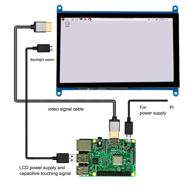 Display Screen for Raspberry Pi HD IPS 1024 X 600