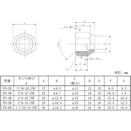 Inaba Denko FN-6B Air Conditioning Plumbing Sub-Component Flare Nut