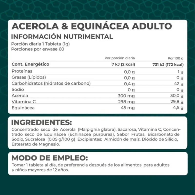 Kit Piezas Acerola Equinácea Tabs Pronat Cítrico