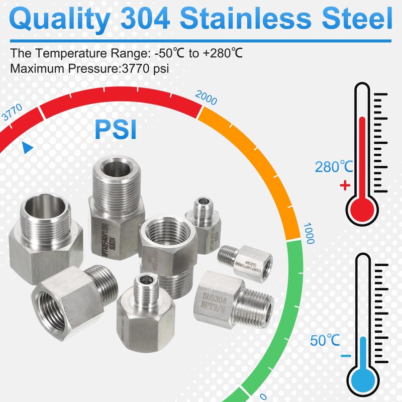 PATIKIL 304 Stainless Steel Forged Pipe Fitting, M12x1.75 Female to