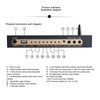 5.1 Channel Sound Decoder 192Khz/24Bit HD Multimedia Interface 4K ARC