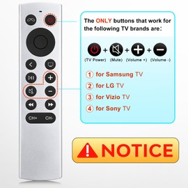 Replacement for Apple-TV-4K-Remote, Remote Control for Apple TV 4K/HD (NOT Siri and Voice)