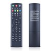 HZIME Replacement Remote Control Compatible for Superbox S1/ S2 PRO/