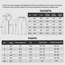 KastKing AquaLite Waterproof Rain Suit for Men and Women, Loose Fit, Lightweight, Durable Outdoor Gear for Fishing, Hiking