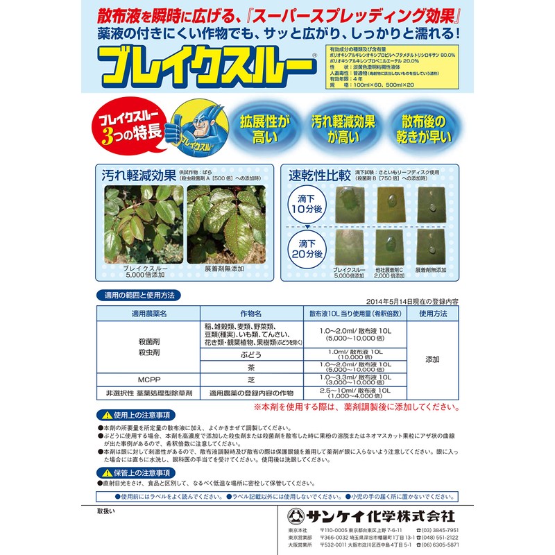 sankei化学 société Wear No Breakthrough 100ml