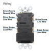 BAOMAIN Self-Test GFCI Combination with USB in-Wall, Tamper Resistant(TR) 20A