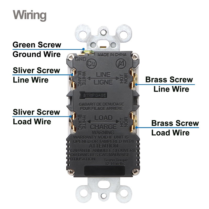 BAOMAIN Self-Test GFCI Combination with USB in-Wall, Tamper Resistant(TR) 20A