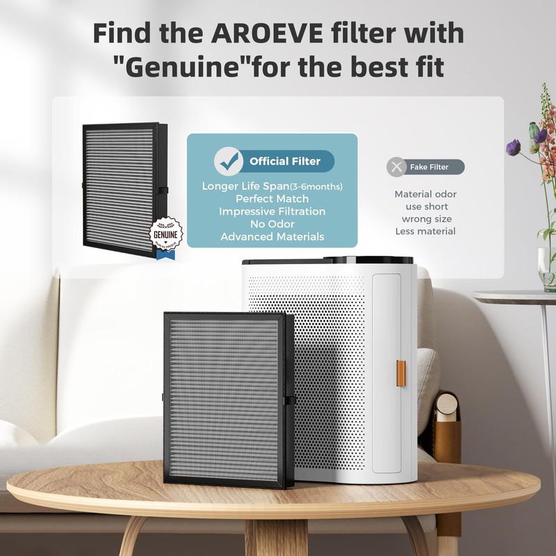 AROEVE MK04 Air Purifier Replacement Filter, Smoke Remove Material 4