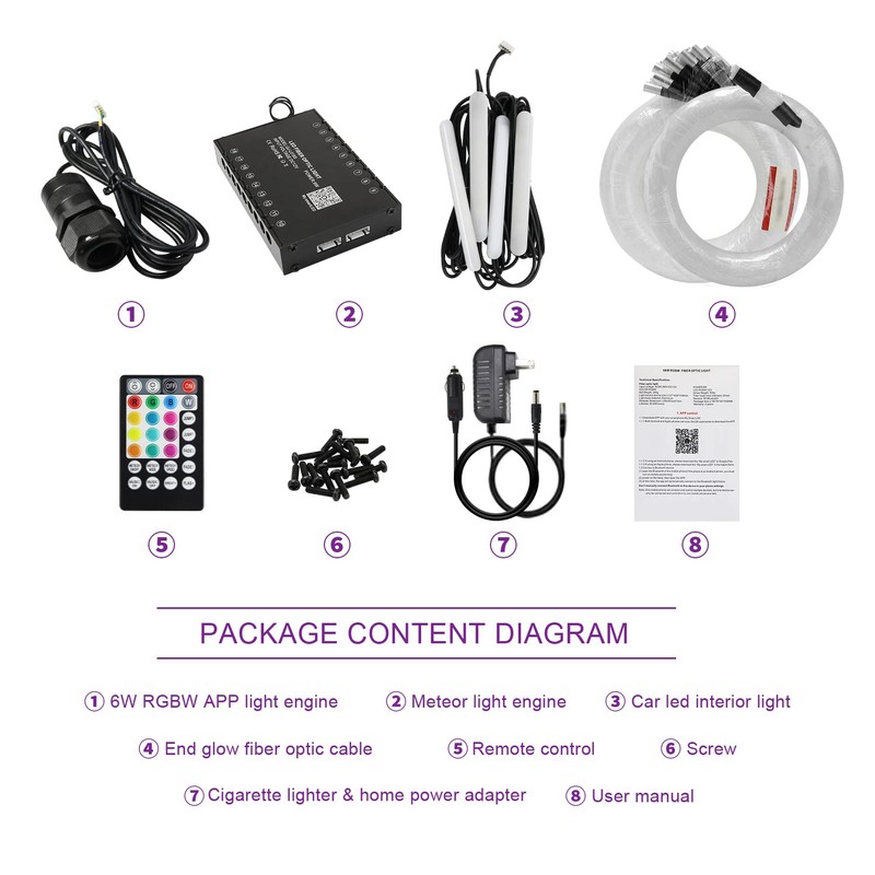 AKEPO 3in1 Fiber Optic Lights Kit APP Control Headliner Starlight,