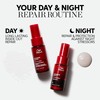 Wella Professionals Ultimate Repair Day & Night Duo Pack