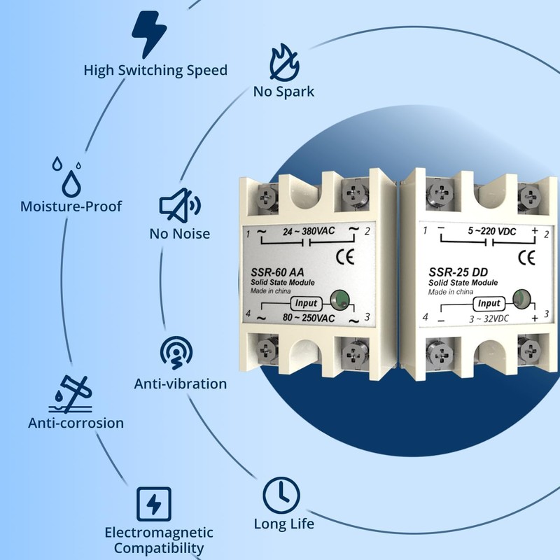 YQSIYU SSR-40AA Solid State Relay AC to AC Single Phase