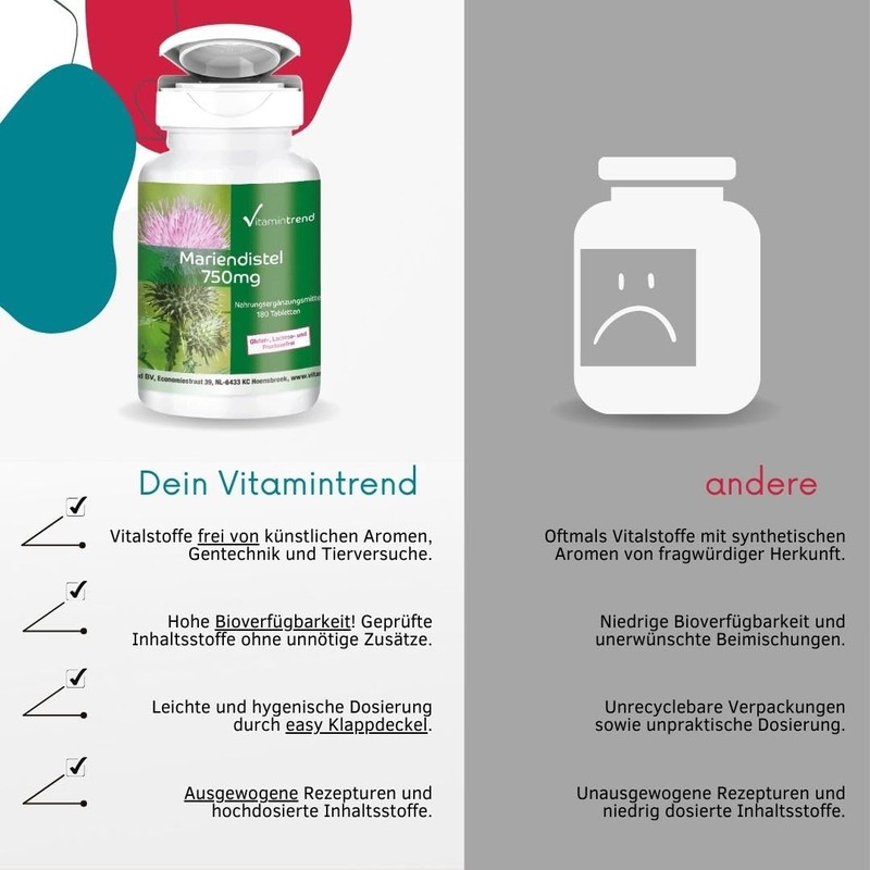Milk Thistle Extract 750 mg - 80% Silymarin - 180