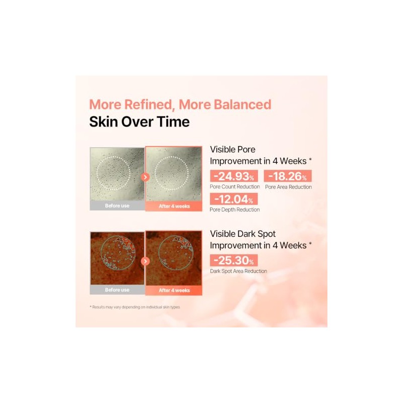 mixsoon PDRN Collagen Retinal 6 Capsule Serum - Sérum Reafirmante