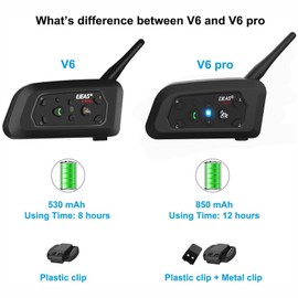 Lemnoi V6 Pro Bluetooth Intercom Headset for Motorcycles, Communicator for Helmet, IPX5 Waterproof and Intercom Between 6 Motorcyclists