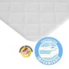 Pekitas Waterproof Cot Bed Mattress Protector 40 x 80 cm
