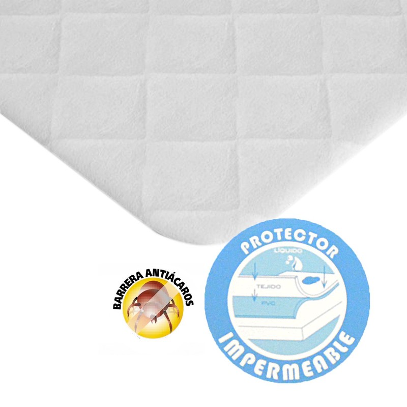 Pekitas Waterproof Cot Bed Mattress Protector 40 x 80 cm