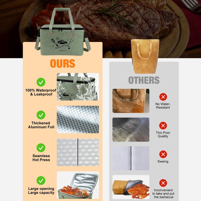 YGMkit BBQ Blanket for Resting Meat,Reusable BBQ Resting Bag for