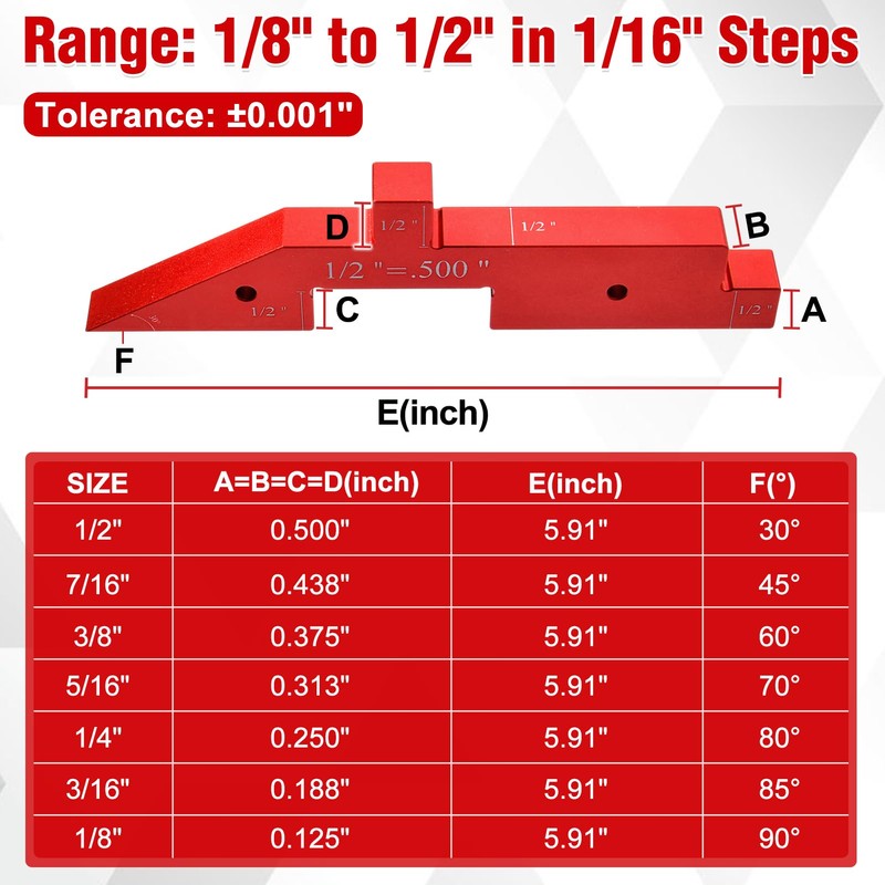 LEONTOOL 4-in-1 Woodworking Router Table Setup Bars, 7Pcs Aluminum Precision