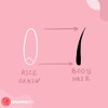 Sugaring Paste Standard For All Body Parts - Bikini, Brazilian,
