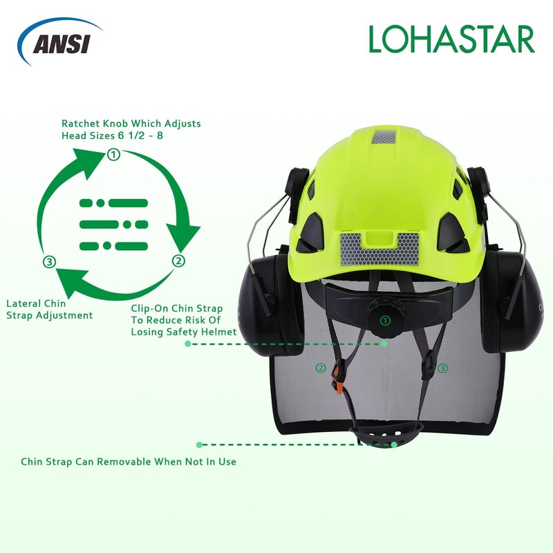 LOHASTAR Forestry Helmet with Face Shield and Ear Muffs Safety