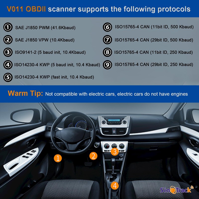 SinoTrack OBD2 Scanner Bluetooth Enhanced Wireless Car Code Readers for