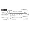 Niigata Seiki SK Plastic Caliper Quick Scale 2.8 inches (70