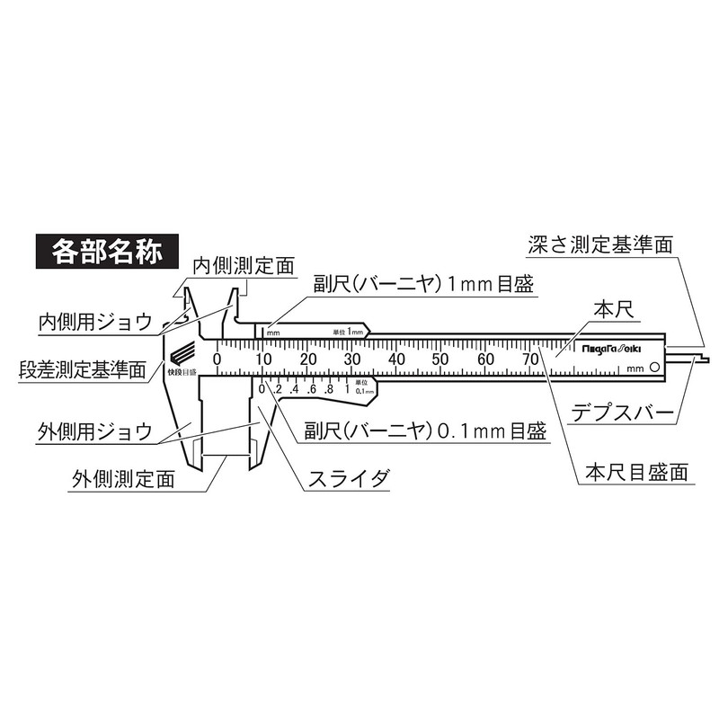 Niigata Seiki SK Plastic Caliper Quick Scale 2.8 inches (70